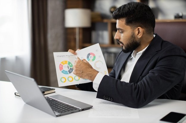 Business Analyst